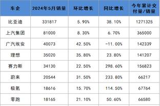 新利18指什么截图0